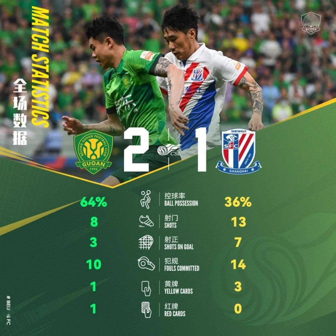 九游网页官网关于里程碑夜上海申花造点机会，意大利杯今晚刷纪录，引发热议，临场指挥获称赞的信息